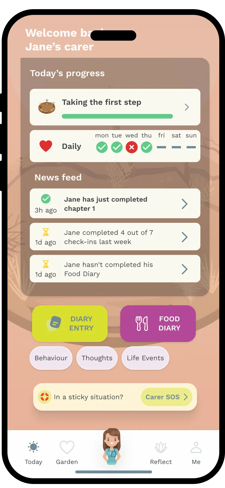 Univa Health carer app dashboard, Welcome back Jane's carer, with a daily streak tracker, news feed of patient activity, diary and food diary shortcuts, and a Carer SOS link