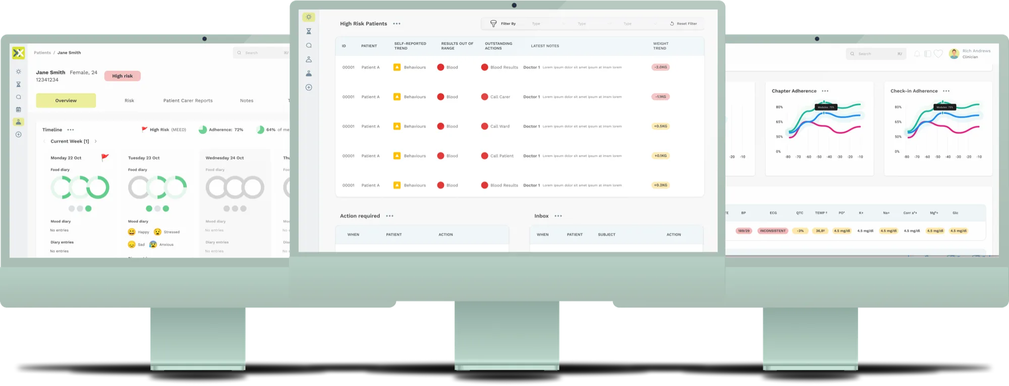 Univa Health NHS clinical portal, patient overview with food and mood diary rings, high risk patient list, and adherence analytics charts