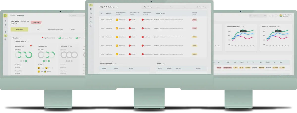 Univa Health NHS clinical portal, patient overview with food and mood diary rings, high risk patient list, and adherence analytics charts