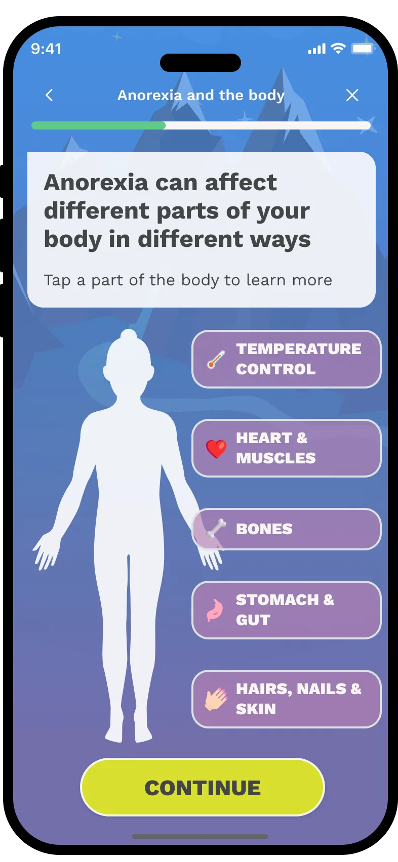 Univa Health, chapter lesson screen, Anorexia and the body, tappable body diagram with labelled effects