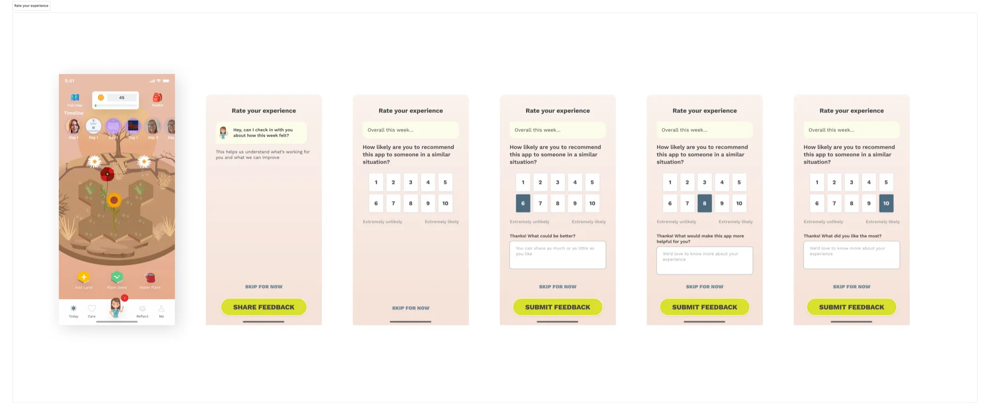 Univa Health, in app Rate your experience feedback flow, from the initial prompt through score selection to open text feedback, alongside a lower scoring garden state