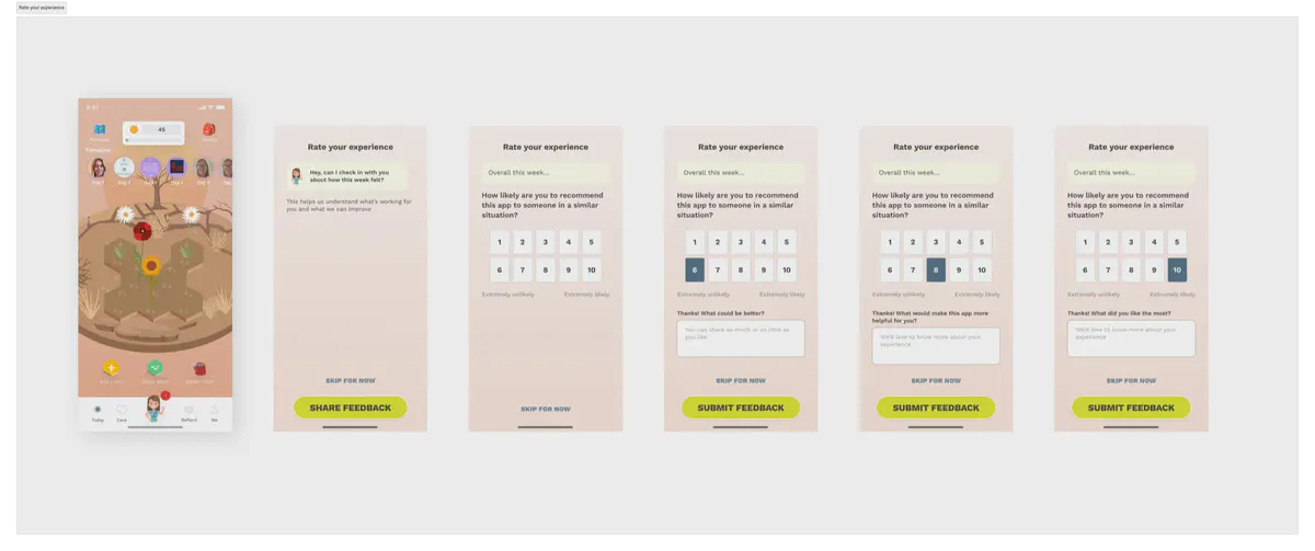 Univa Health, in app Rate your experience feedback flow, from the initial prompt through score selection to open text feedback, alongside a lower scoring garden state